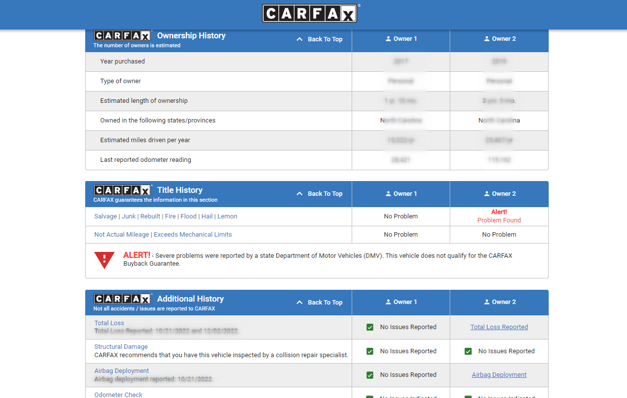 CarFax - история автомобиля. Сколько стоит отчет Carfax?